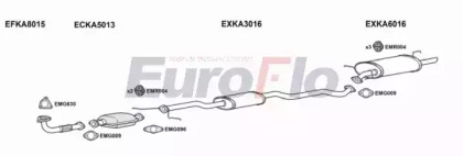 Система выпуска ОГ EuroFlo KACAR18 6001A